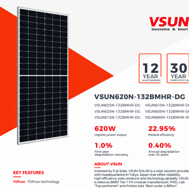 Pin VSUN620N-132BMHR-DG  Fullblack Hiệu Suất Cao